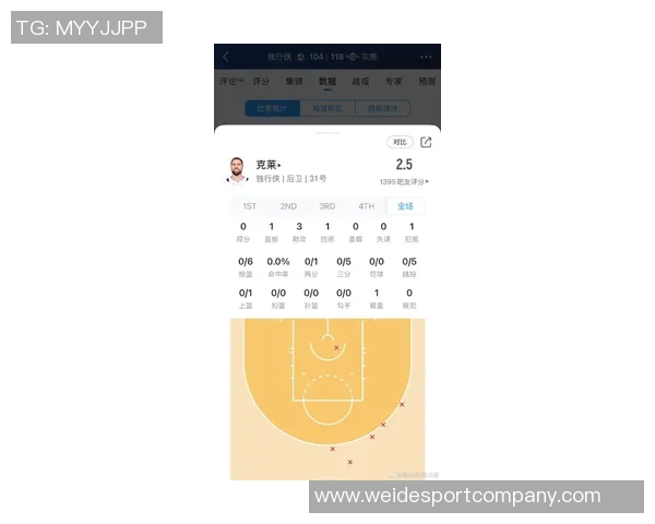 快船对手三分命中率高达429克莱爆发背后隐藏的原因分析